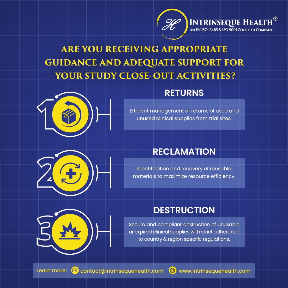 Intrinseque Health social post, redesigned